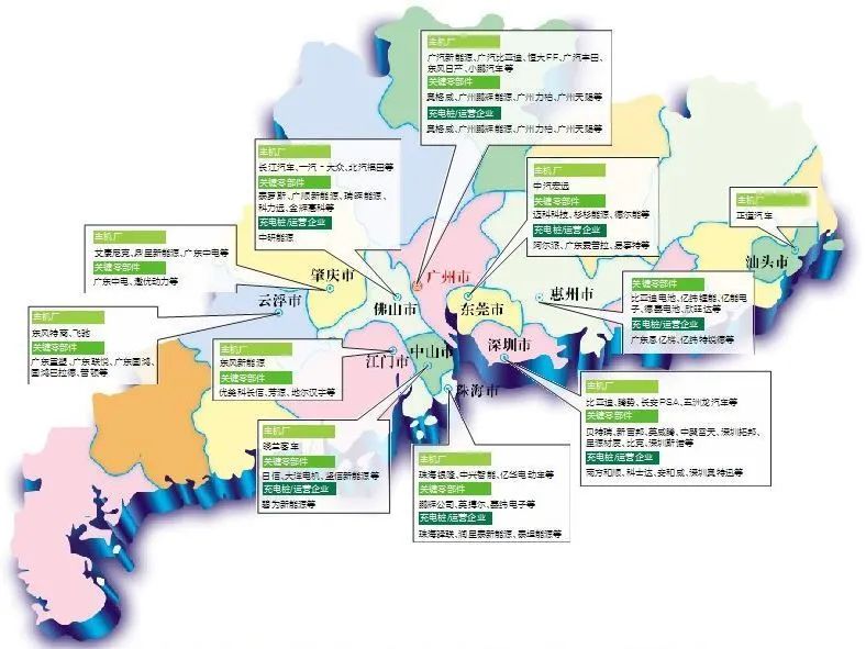 广东形成8个超万亿元产业集群 汽车产业首次实现超万亿元营业收入_澎湃号·政务_澎湃新闻-The Paper