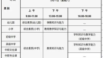 北京市中小学教师资格考试笔试13日起报名！这些问题需弄清