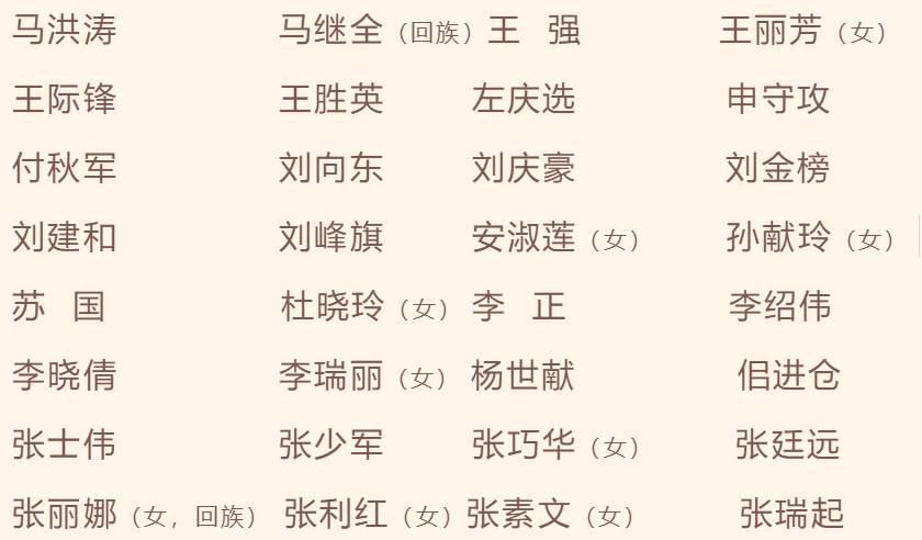 濮阳市政协新一届领导班子选举产生