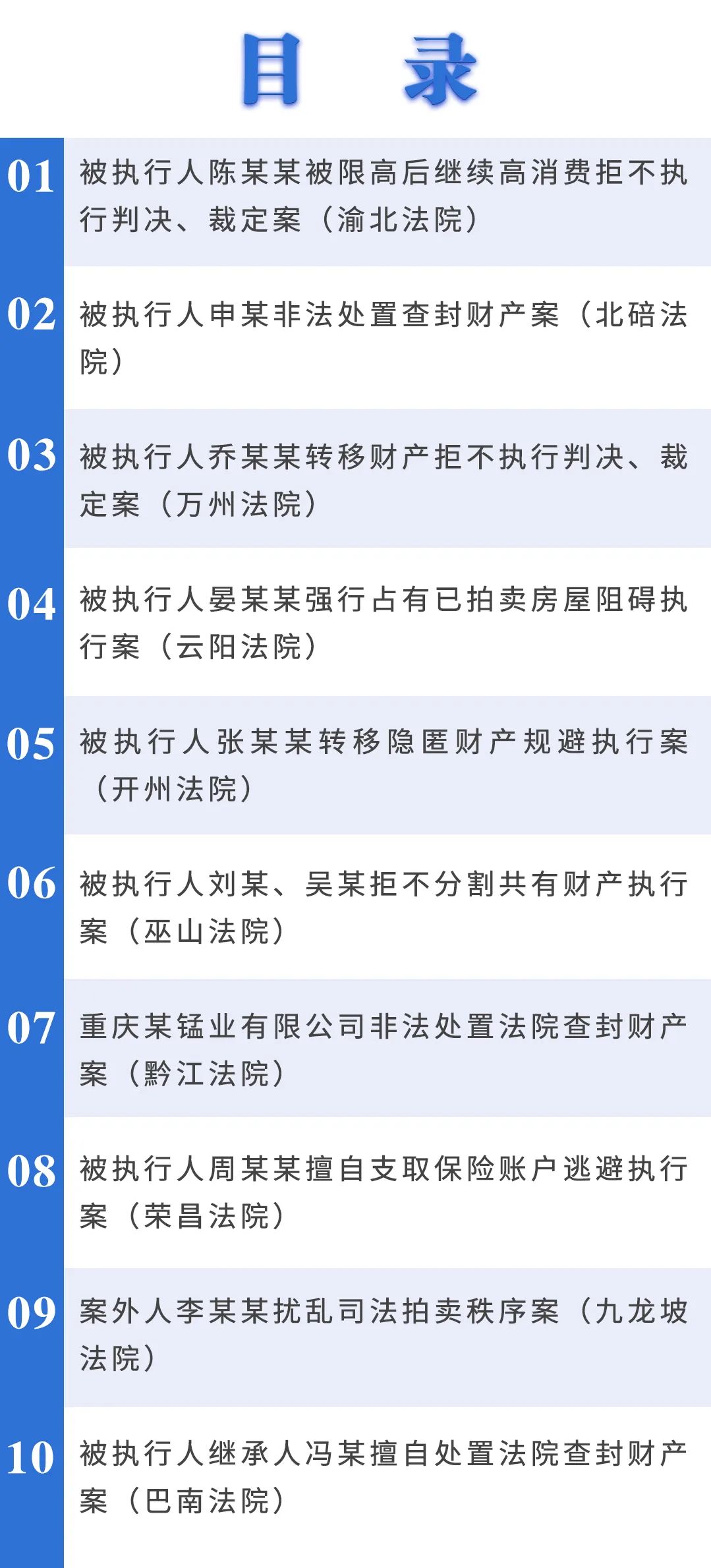 重庆市“打击拒执类违法犯罪典型性案例”发布