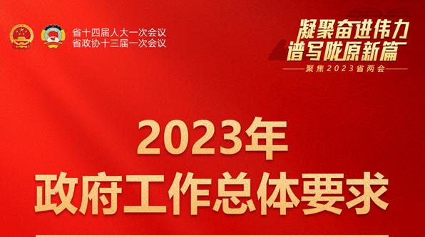 【微海报】2023年甘肃省政府工作总体要求