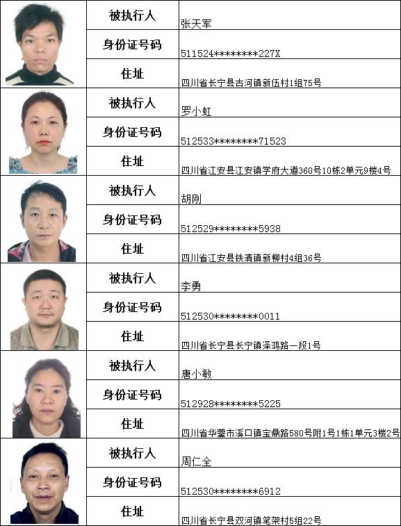 长宁县法院发布2023年第二期失信被执行人名单