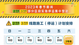 注意啦！上海多个地铁站春节临时关闭！涉及轨交2号线、3号线多个站点→