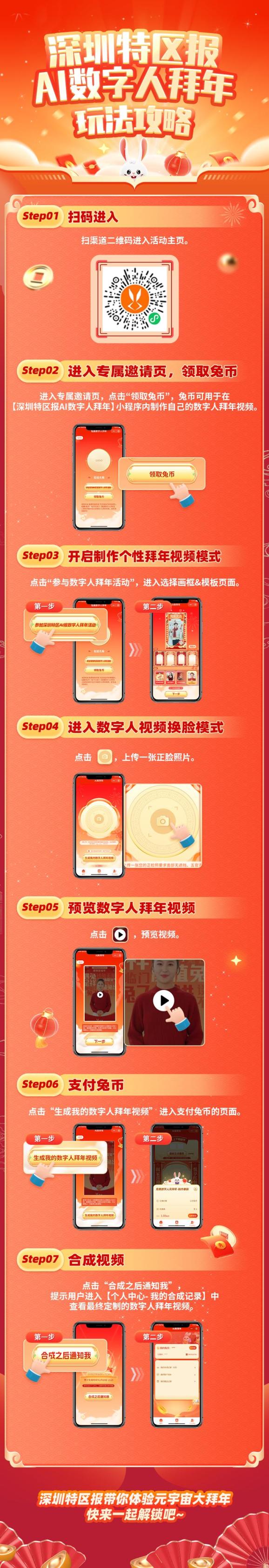 元宇宙拜年，绝了！快点这里，定制你的专属数字人