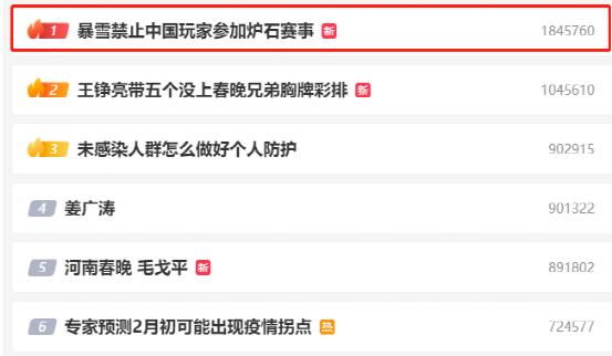 突然爆发！刚刚，9万亿“中字头”飙升！热搜第一：暴雪禁止中国玩家参赛！网友怒了！ 澎湃号·媒体 澎湃新闻 The Paper