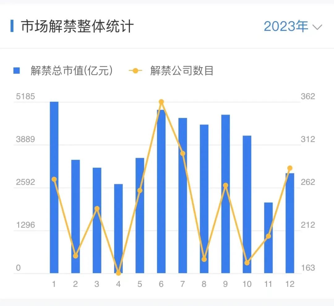 春节假期间影响市场的大事件回顾