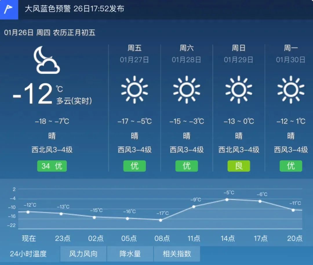 中央气象台：冷空气继续影响中东部地区 北方地区将有明显雨雪天气_部分_内蒙古_辽宁