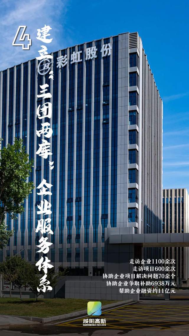十项措施落地开花,阔步迈入营商环境突破年_澎湃号·政务_澎湃新闻-The Paper