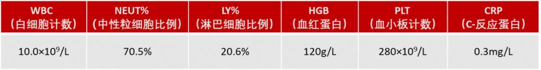 为什么急救要吸纯氧孩子煤气中毒标准治疗！快学习这个病例_https://www.jmylbn.com_新闻资讯_第1张