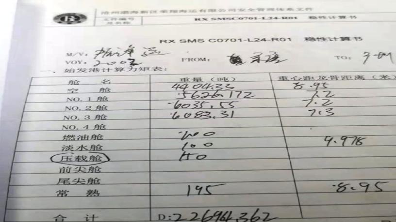 技能研究丨船舶稳性检查常见缺陷介绍_澎湃号·政务_澎湃新闻-The Paper