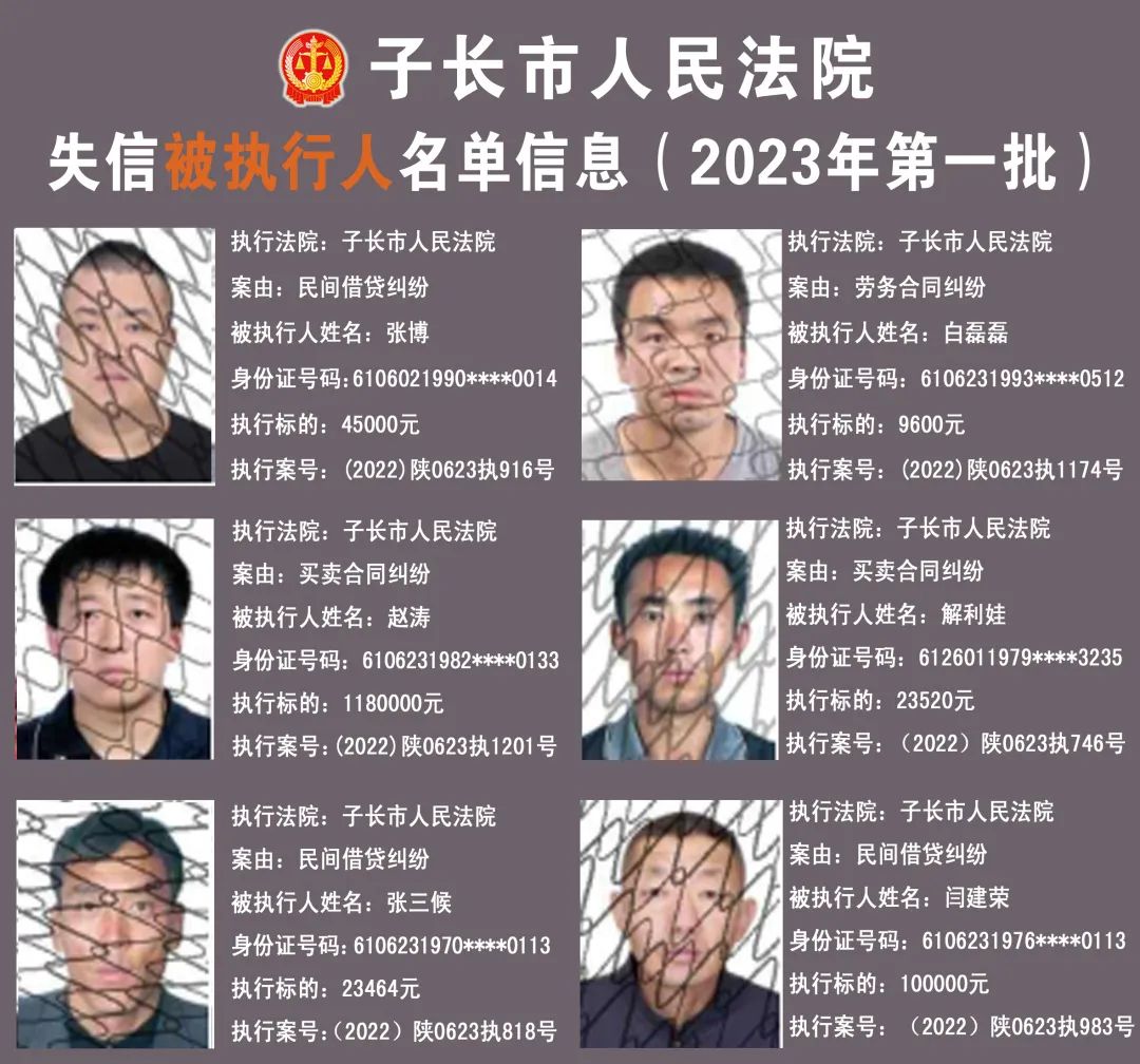 子长市人民法院关于公布失信被执行人名单信息的公告(2023年第一批)_澎湃号·政务_澎湃新闻-The Paper
