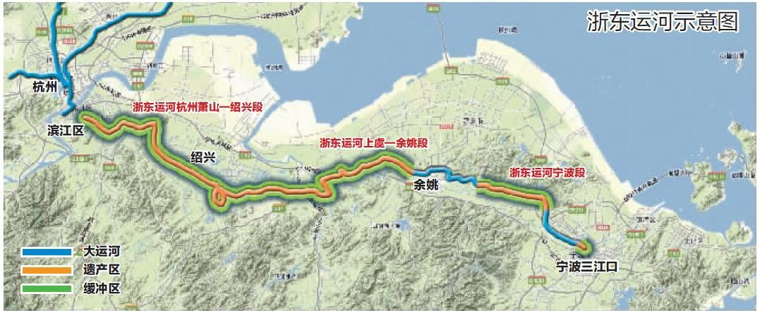 中国大运河的先声