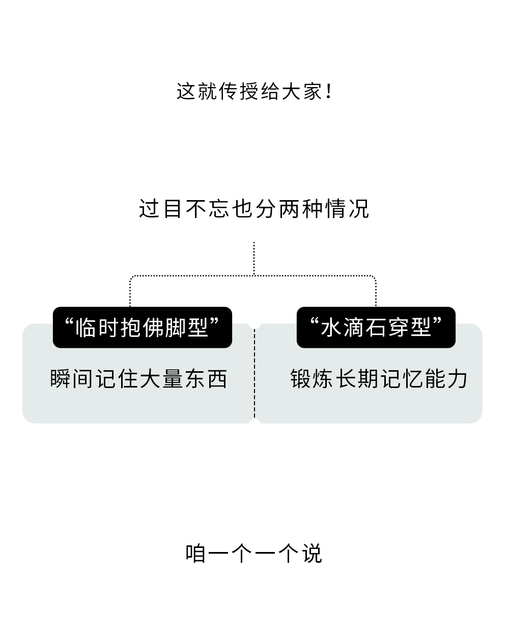 究竟怎样才能过目不忘?_澎湃号·湃客_澎湃新闻-The Paper