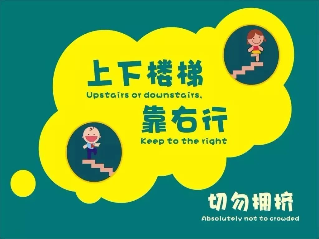 3,上下楼梯,通行楼道要靠右慢行,不推挤,在食堂,礼堂等人多场所不拥挤