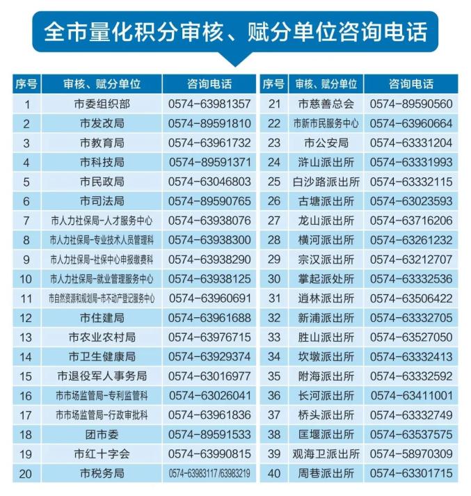 慈溪流动人口_中国县域省外流入人口排行榜:义乌每2人就有1人来自外省