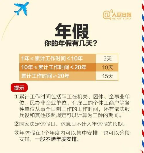 装修保修，你把权益当回事，装修公司才不敢不当回事