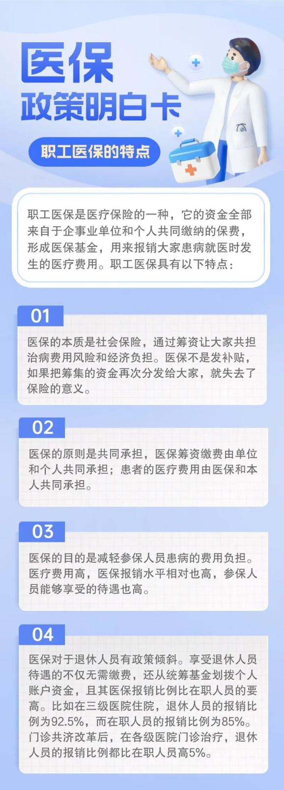 政策解读:一图读懂医保新政