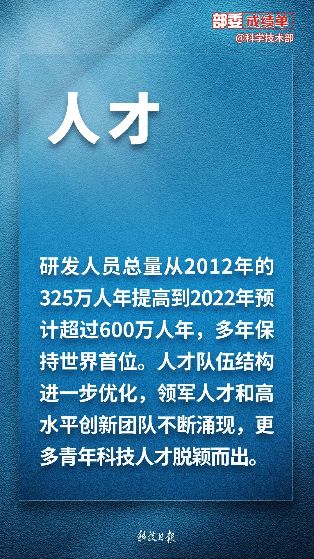 一组成绩单,回顾中国科技发展这十年_澎湃号·媒体_澎湃新闻-The Paper