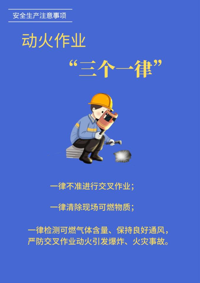 超实用!安全生产警示海报来了