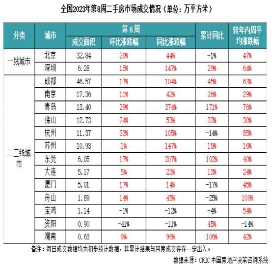 楼市又有大消息！这个省会城市出手_澎湃号·媒体_澎湃新闻-The Paper