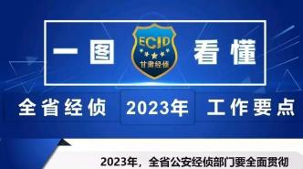 【贯彻落实全省公安局长会议精神】一图看懂2023年甘肃公安打击和防范经济犯罪工作要点