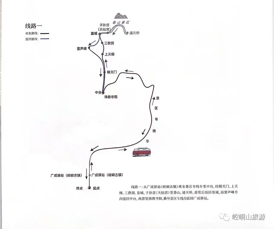 三月崆峒山旅游攻略已发送,请查收