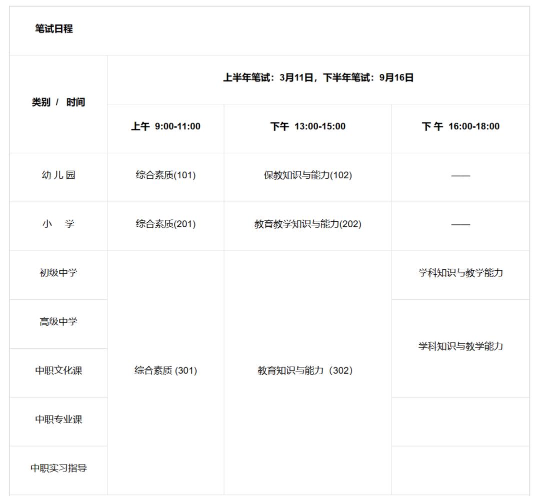 深圳教师资格考试网|教师资格证考试|教师资格证报名时间|教师资格证报考条件|教师资格证考试培训|深圳教师招聘