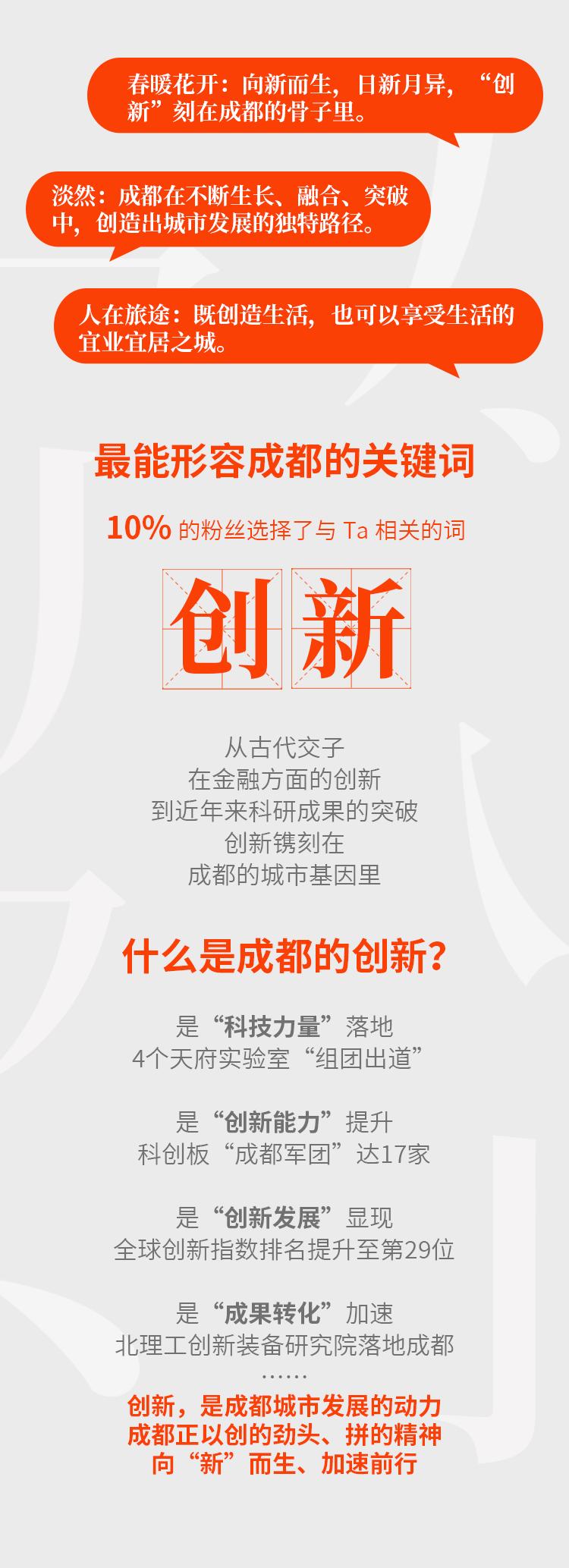 三个词形容成都，top10出炉！