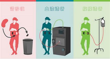 动脉留置针怎么输液世界肾脏日｜血液透析患者的血管通路——终生使用的“生命线”_https://www.jmylbn.com_新闻资讯_第6张