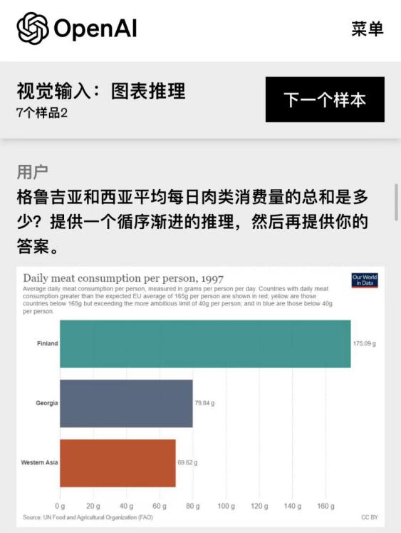 还沉浸在ChatGPT的引爆中，OpenAI又迭代了GPT-4！