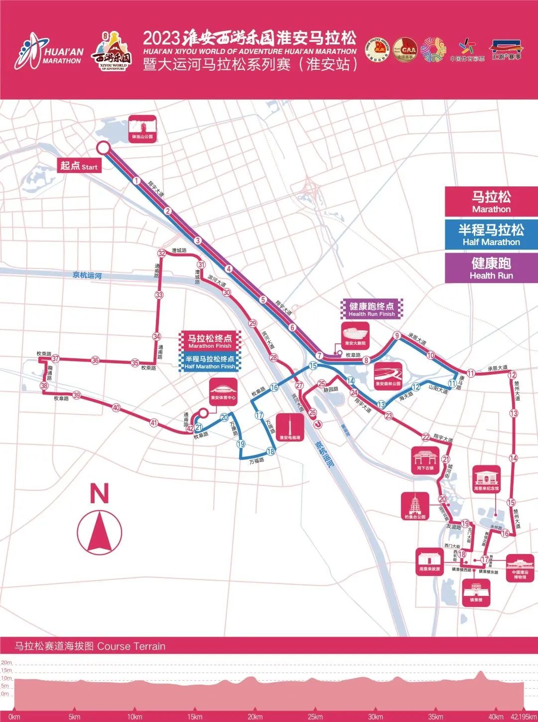 赛事路线图赛事基本信息2023淮安西游乐园淮安马拉松暨大运河马拉松