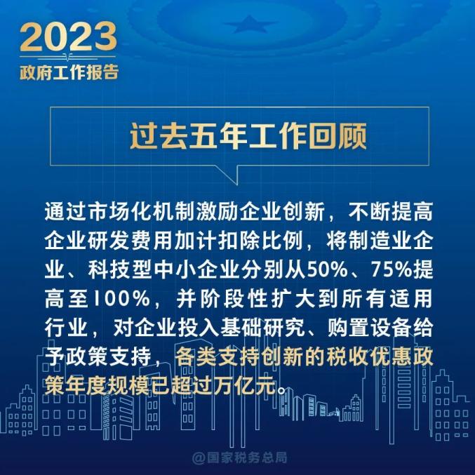 2023年《政府工作报告》全文发布!这些税费内容要关注_澎湃号·政务_澎湃新闻-The Paper