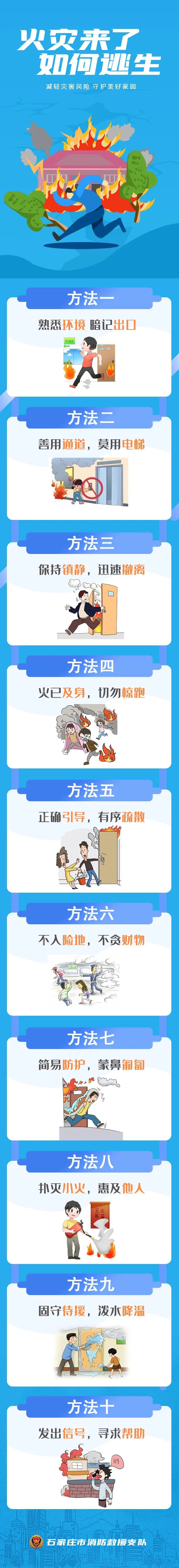 一学校着火有学生跳窗,盲目逃生不可取!