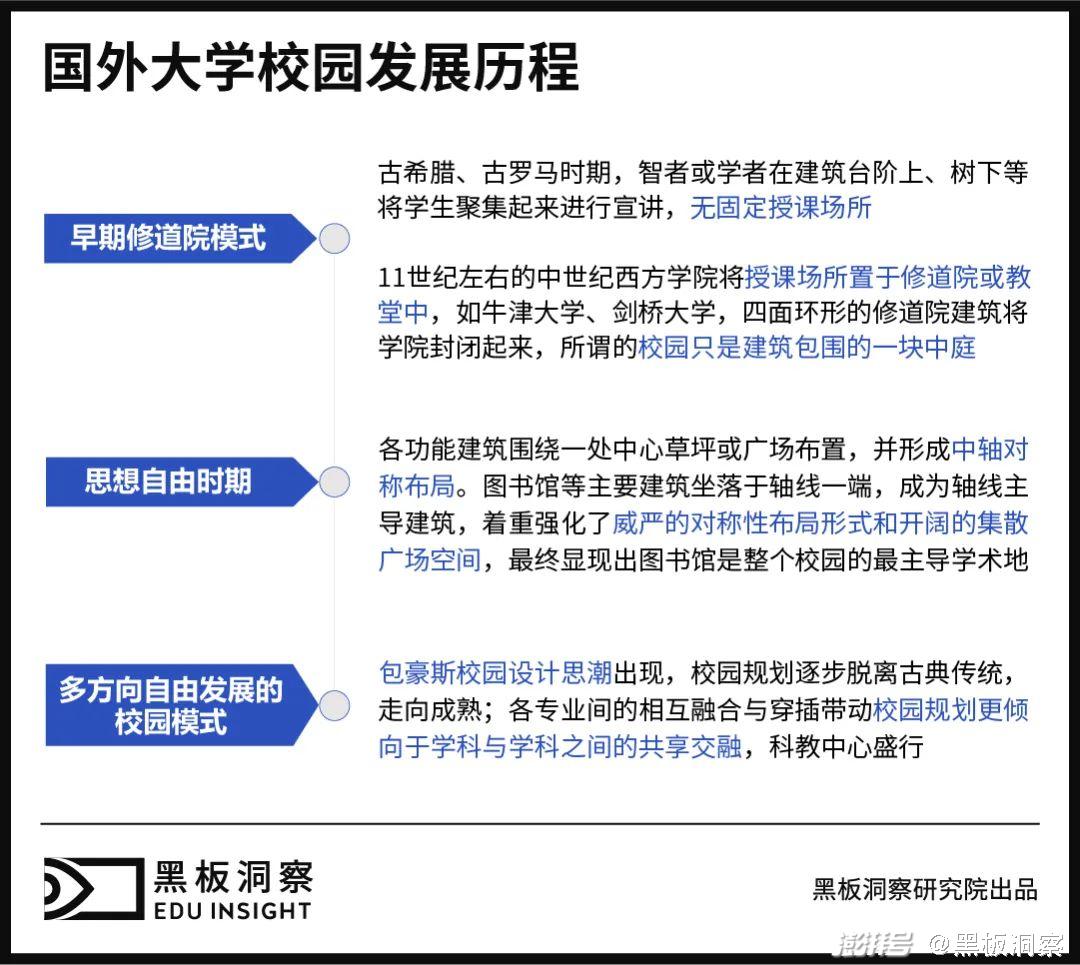 高校开放:游客涌入,黄牛失意_澎湃号·湃客_澎湃新闻-The Paper