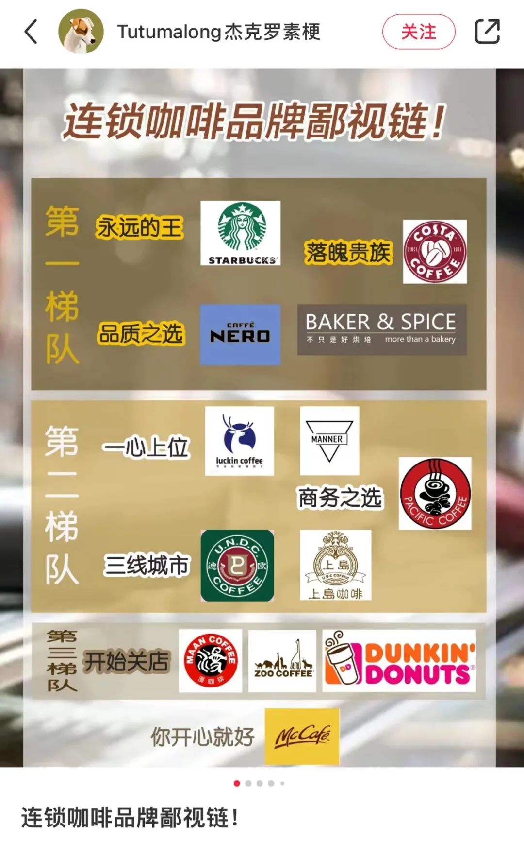 漫咖啡里，那群最会“北漂”的人回来了