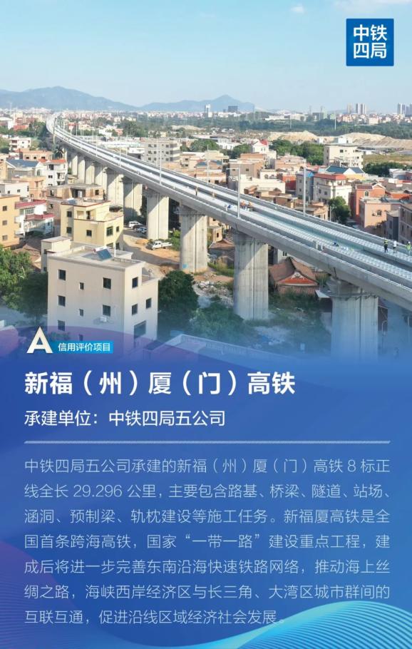 五连冠!中铁四局以32次信用A级持续领跑_澎湃号·政务_澎湃新闻-The Paper