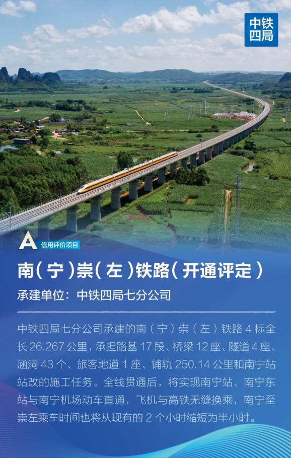 五连冠!中铁四局以32次信用A级持续领跑_澎湃号·政务_澎湃新闻-The Paper