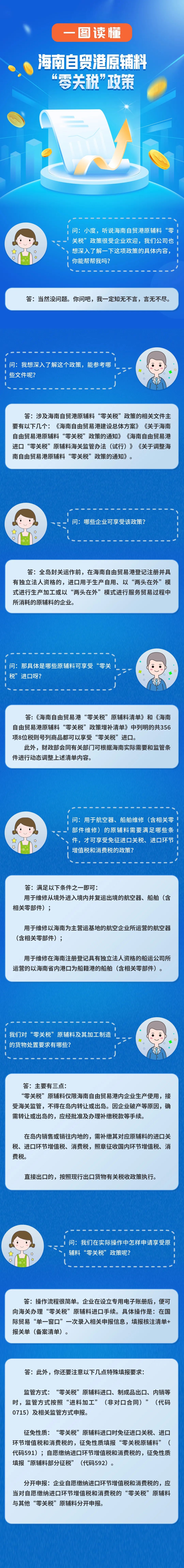 一图读懂 | 海南自贸港原辅料"零关税"政策_澎湃号·政务_澎湃新闻
