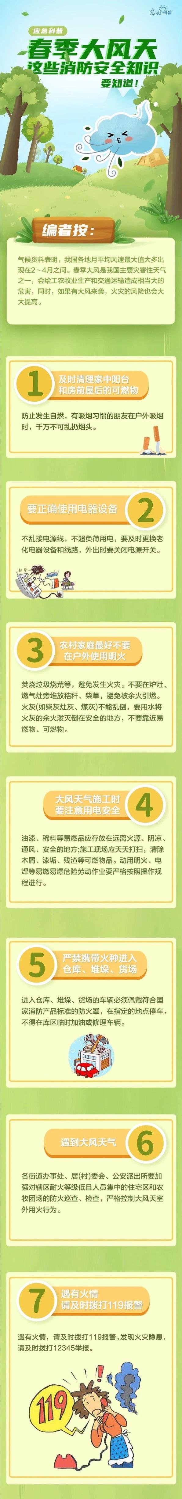 春季大风天，这些消防安全知识要知道澎湃号·政务澎湃新闻 The Paper 5996