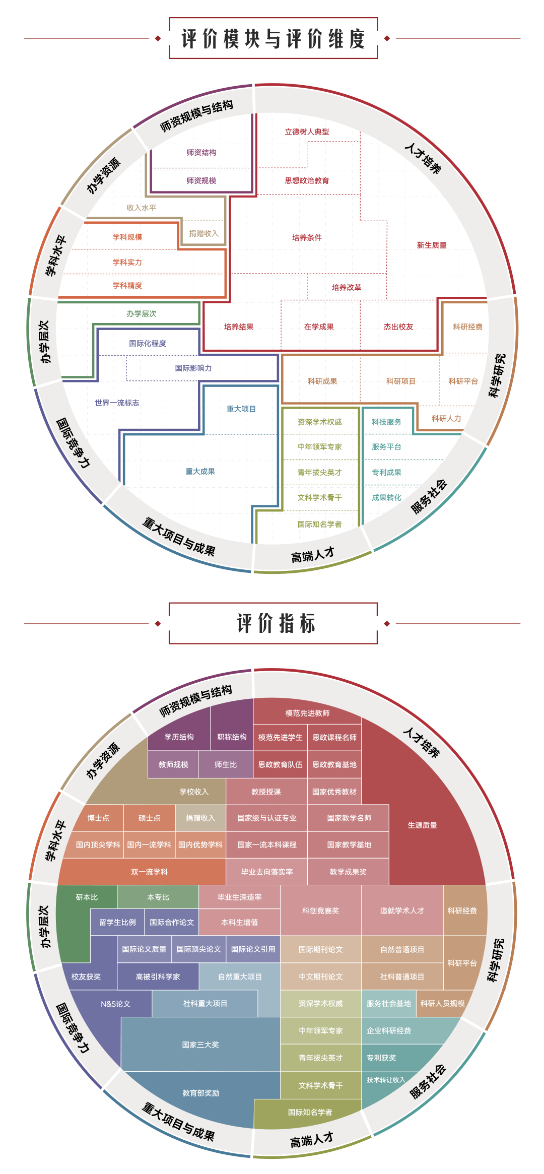 全国财经排名大学前十_财经大学全国排名_财经排名大学全国有多少所