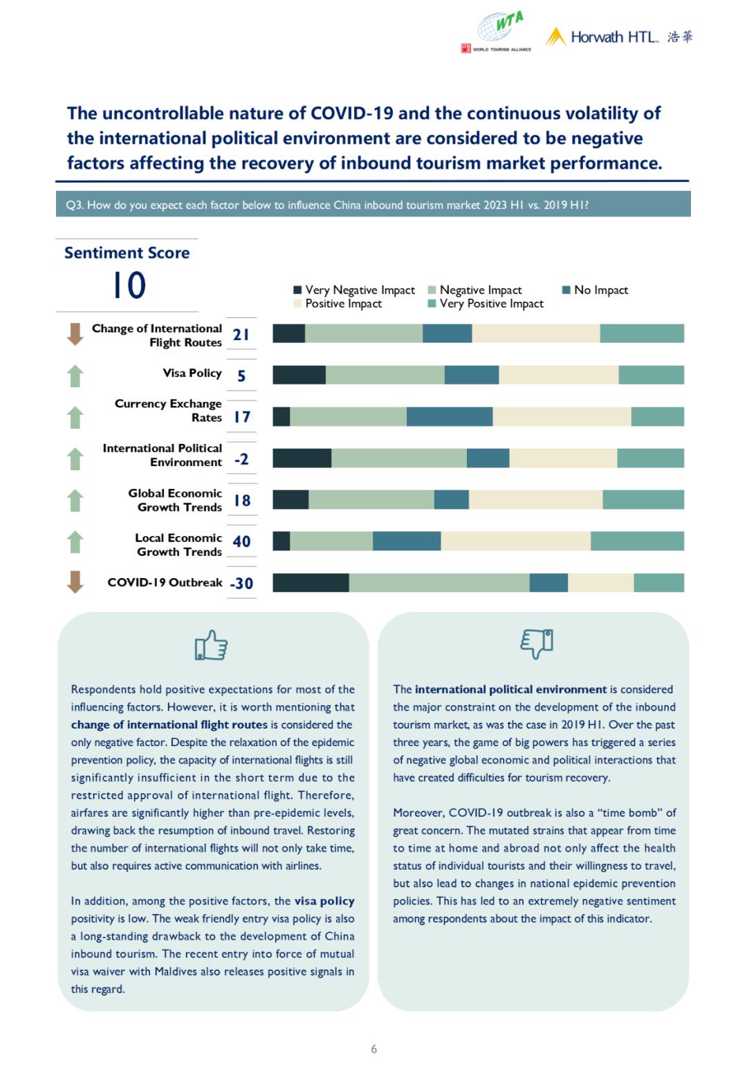 China Inbound Tourism 2024 Pdf Benita Trixie