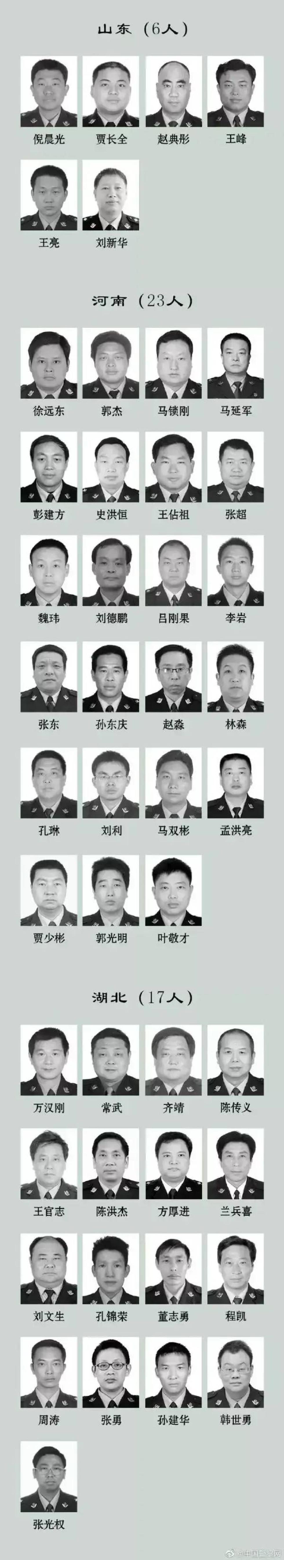 牺牲民警名录图片图片