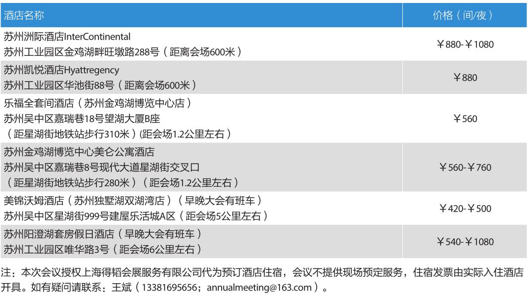 【CSCB 2023】会议指南|中国细胞生物学学会第十八次会员代表大会暨2023年全国学术大会•苏…_澎湃号·政务_澎湃新闻-The Paper