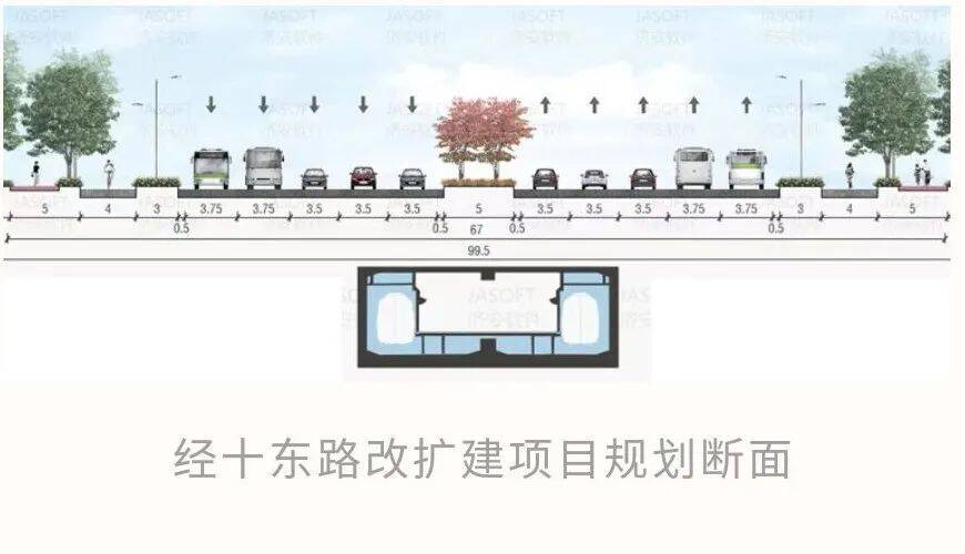 双向十车道、四米非机动车道！经十东路改扩建规划公示