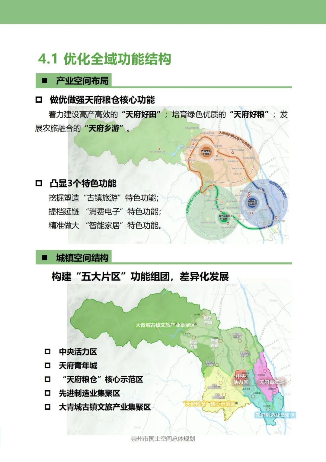 崇州羊马TOD规划6月图片