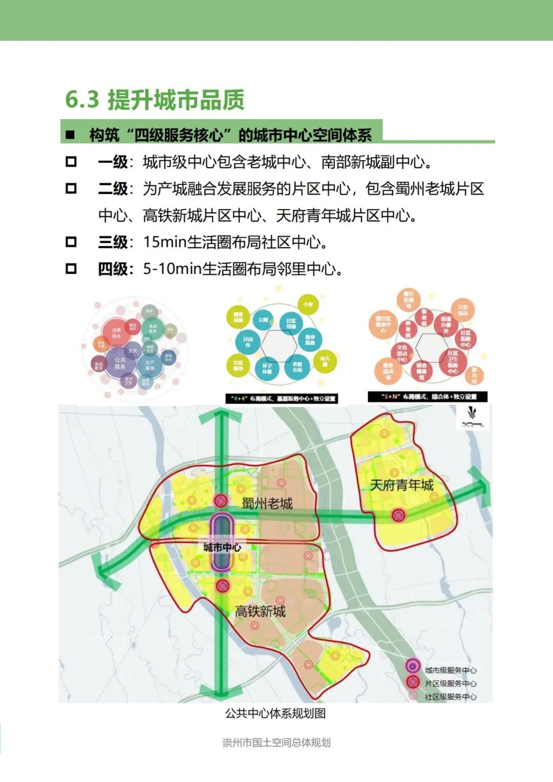 崇州市国土空间总体规划(2021