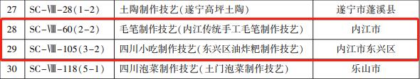 真没想到（内江非遗名单第六批）内江市非遗项目蜜饯 第20张