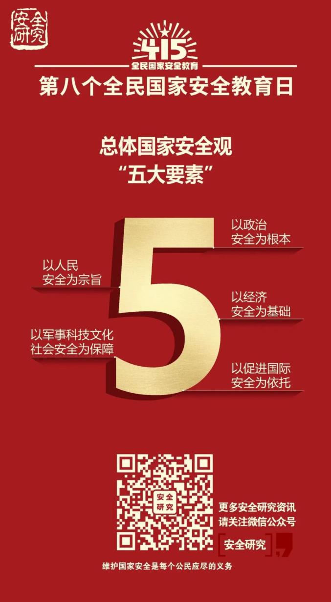 全民国家安全教育日| 关于4·15全民国家安全教育日，这些你知道吗？