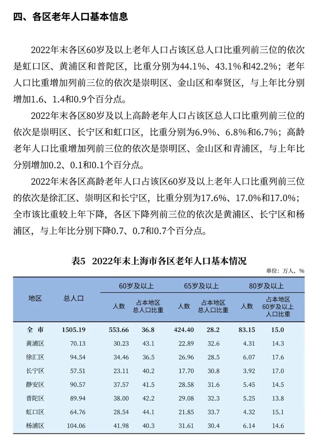 法国人口最新消息2022 135.jpg