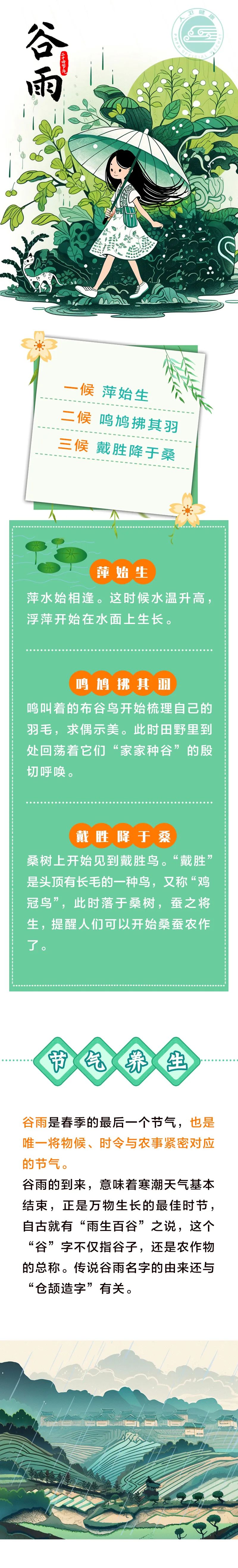 谷雨,益肝补肾,祛湿健脾_澎湃号·湃客_澎湃新闻-The Paper
